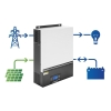 Hybrydowy zestaw solarny off-grid ESB-15kW-48 MPPT 16xPV